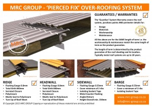 MRC Group - Pierced Fix Over-Roofing System Checklist-page-001