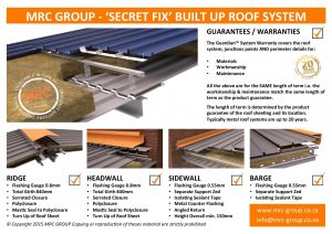 MRC Group - Built Up or Double Skin Insulated Secret Fix Roof System Checklist-page-001