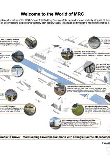 Welcome to the World of MRC - Overview of our Products and Services